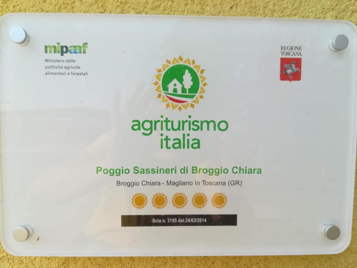Вілла Agriturismo Poggio Sassineri Мальяно-ін-Тоскана Екстер'єр фото